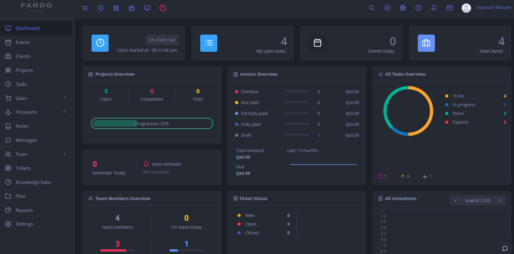 FardoCRM
